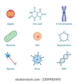 Biology science icon. Uric acid, bacteria, cell, neuron, virus, DNA, reproduction and zygote symbol. Biology resources for teachers and students.