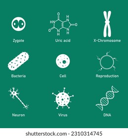 Biology science icon. Uric acid, bacteria, cell, neuron, virus, DNA, reproduction and zygote symbol. Biology resources for teachers and students.