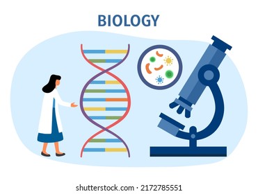 Biology science research concept vector illustration. Microscope and dna in flat design.