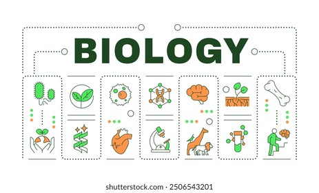 Biology science word concept on white. School subject. Human anatomy. Genetics. Microbiology. Creative illustration banner surrounded by editable line colorful icons