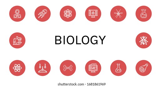 biology simple icons set. Contains such icons as Human organs, Nanotechnology, Physics, Virus, Mosquito, Chemistry, Atom, Sperm, Bones, Chemical, can be used for web, mobile and logo