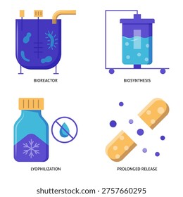 Biomanufacturing and bio technologies flat icon set. Bioreactor, biosynthesis, prolonged release, lyophilization symbols. Vector illustration.