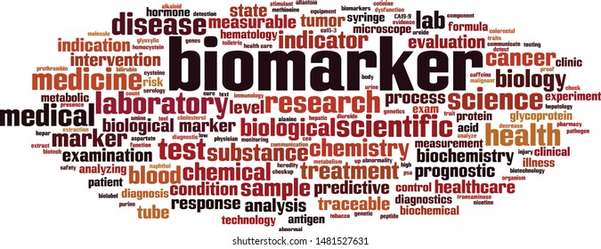 Biomarker Word Cloud Concept. Collage Made Of Words About Biomarker. Vector Illustration 