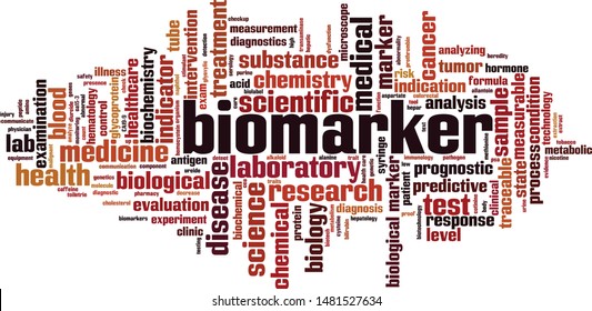 Biomarker Word Cloud Concept. Collage Made Of Words About Biomarker. Vector Illustration 