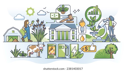 Biomass economics and policies with green energy funding outline concept. Government subsidies for clean and renewable fuel made from plant cellulose and agricultural products vector illustration.