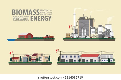 biomass energy, biomasspower plant graphic