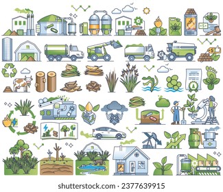 Biomass energy and green bio electricity production outline collection set. Sustainable and renewable power plant elements from biological organisms, wood, leaf, grass and corn vector illustration.