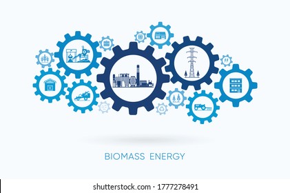 Biomass Energy, Biomass Power Plant With Gear Icon