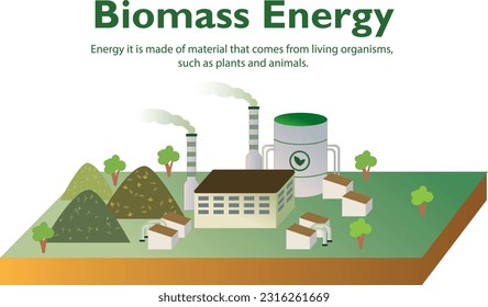biomass energy power plant vector illustration, biomass power station industry, renewable energy industry concept