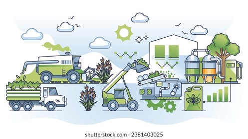 Concepto de esquema de uso de recursos renovables para la biomasa de campo a combustible. Proceso de fabricación de biodiesel a partir de la ilustración vectorial de la celulosa vegetal. Fabricación de gas sostenible y ambiental.