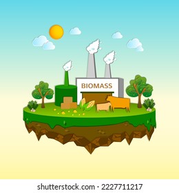 Biomass industrial technology form plants and animals, Renewable energy resource, Environmentally sustainability, Air island of ecology, Energy green power form natural, Conservation and Eco friendly.