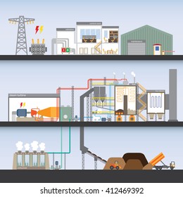 Biomass Power Plant In Simple Graphic