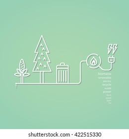 gráfico simples de biomassa