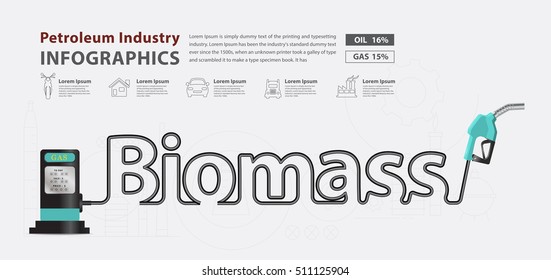 Biomass typographic pump nozzle creative design, Fuel pump icon, Petrol station sign, vector illustration modern layout template design