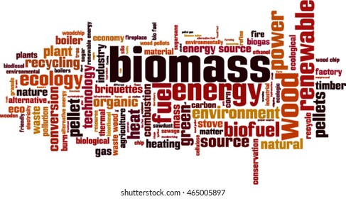 Biomass word cloud concept. Vector illustration