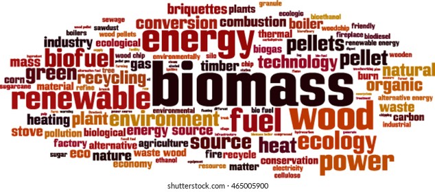 Biomass word cloud concept. Vector illustration