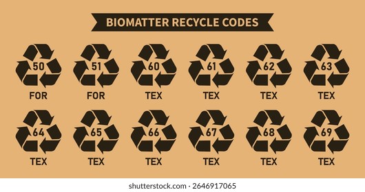 Biomatter recycling codes icon set, triangular mobius strip biomatter and tex recycling symbols, codes 50, 51, 60, 61, 62, 63, 64, 65, 66, 67, 68, 69 for industrial and factory products, Vector