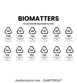 Biomatters Colección de iconos compostables aislados sobre fondo blanco
