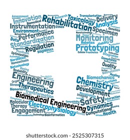 Biomedical Engineering Word Cloud. Composition of Words Related to Biomechanics, Biomaterials, and Medical Devices. Isolated Background.