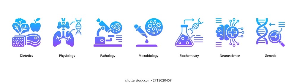 Ilustración de Anuncio de Web de campos biomédicos con Dietética, Fisiología, Patología, Microbiología, Bioquímica, Neurociencia y Genética.