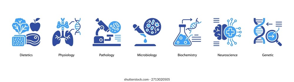 Ilustración de Anuncio de Web de campos biomédicos con Dietética, Fisiología, Patología, Microbiología, Bioquímica, Neurociencia y Genética.