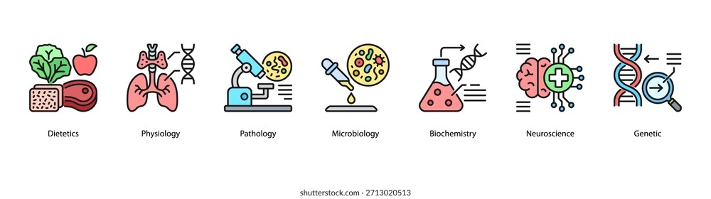Biomedical Fields web banner illustration featuring Dietetics, Physiology, Pathology, Microbiology, Biochemistry, Neuroscience, and Genetic.
