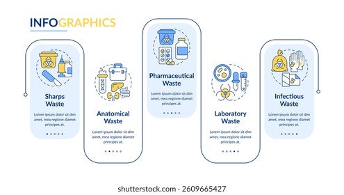 Biomedical waste different types rectangle infographic vector. Toxic garbage, laboratory samples. Data visualization with 5 steps. Editable rectangular options chart