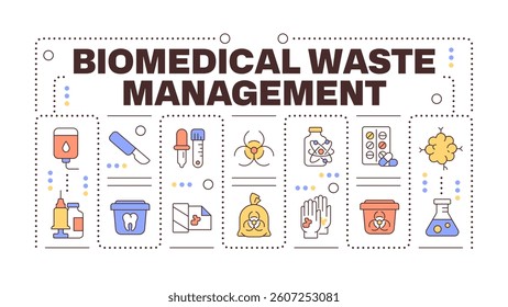 Biomedical waste management word concept isolated on white. Medical garbage. Chemicals, toxic. Creative illustration banner surrounded by editable line colorful icons