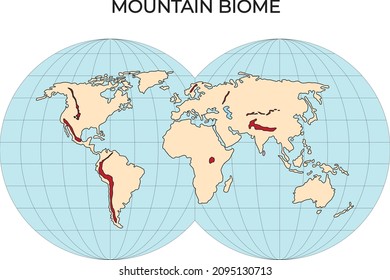 Biomes. Terrestrial ecosystem is a community of living organisms. Biotope: montane, desert, tropics, savanna, steppe, mediterranean, mixed forest, taiga, tundra and polar desert. world map