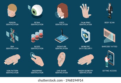 Biometric authentication isometric set of isolated icons with text captions representing various methods of personal identification vector illustration