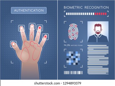 Biometric Authentication. Two graphic screens representing biometric scanner and software module of a Biometrical Identification System. Vector illustration on the subject of 'Business Security'.