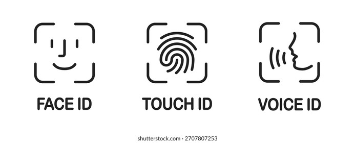 Conjunto de iconos biométricos. Símbolos de reconocimiento facial, de huellas dactilares y de voz para un Vector de autenticación seguro. Escaneo de identidad moderno para un acceso seguro. Pictograma de concepto de protección digital.