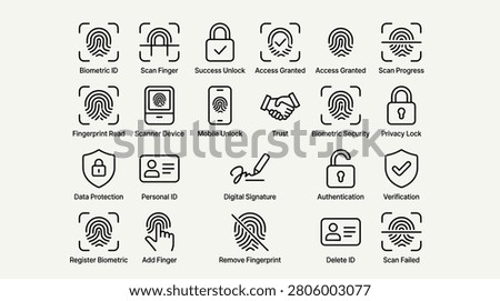 Biometric identification and data security outline icon set. includes biometric id scan finger success unlock access granted scan progress fingerprint read scanner device mobile unlock trust biometric security privacy lock data protection personal id digital signature authentication verification register biometric add finger remove fingerprint delete id scan failed.