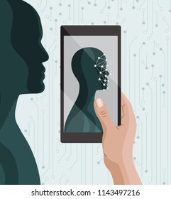 Biometric identification Facial recognition system