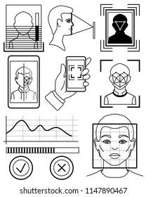 Biometric identification, facial recognition system concept, sketch