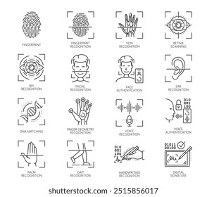 Iconos biométricos de Identificación, reconocimiento y verificación de huellas dactilares, Vector de línea. Face ID scan, autenticación de identidad y tecnología de autorización digital de Identificación biométrica