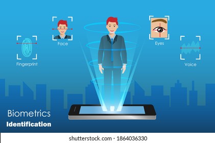 Biometric identification scanning face, eyes, fingerprint and voice recognition for financial security in digital online transaction. Innovation technology and cyber crime defence concept