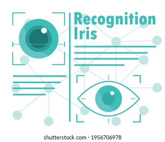 biometric identity recognition iris banner
