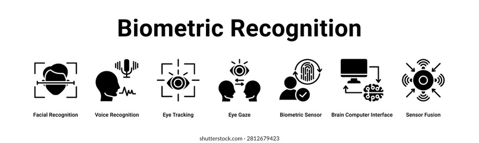 Biometric Recognition web banner icon vector illustration concept for technology with icon of Facial Recognition, Voice Recognition, Eye Tracking, Eye Gaze, Biometric Sensor, Brain Computer.