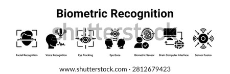 Biometric Recognition web banner icon vector illustration concept for technology with icon of Facial Recognition, Voice Recognition, Eye Tracking, Eye Gaze, Biometric Sensor, Brain Computer.