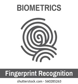 Biometric Scan - Hand or Fingerprint 