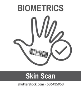 Biometric Scan - Hand or Fingerprint 