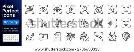 Biometric scan line icon set. Eye recognition, face detection mapping, fingerprint minimal vector illustrations. Outline pictograms for identity authentication. 48x48 Pixel Perfect. Editable Stroke.
