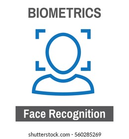 Biometric Scanning Facial Recognition