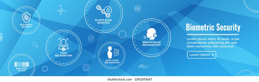 Biometric Scanning Web Banner w DNA, fingerprint, voice scan, tattoo barcode, etc