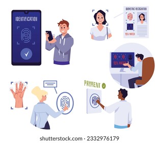 Biometric secure access and safety payment system banners set, flat vector illustration isolated on white background. Biometric authentication and verification.