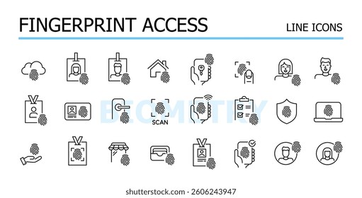 Biometric security access. Fingerprint ID. Password protected. Vector icons set