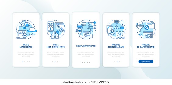 Biometric system performance analysis onboarding mobile app page screen with concepts. Verification errors walkthrough 5 steps graphic instructions. UI vector template with RGB color illustrations