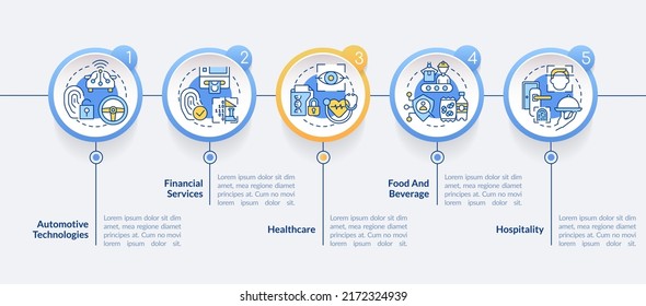 Biometric technology using circle infographic template. Safe access. Data visualization with 5 steps. Editable timeline info chart. Workflow layout with line icons. Lato-Bold, Regular fonts used