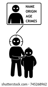 Biometrical identification of criminal bandit terrorist element. Security facial recognition system concept. Face recognition. Vector illustration